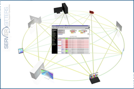 server_monitoring