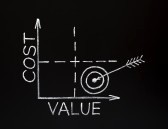 valuation-cost-value